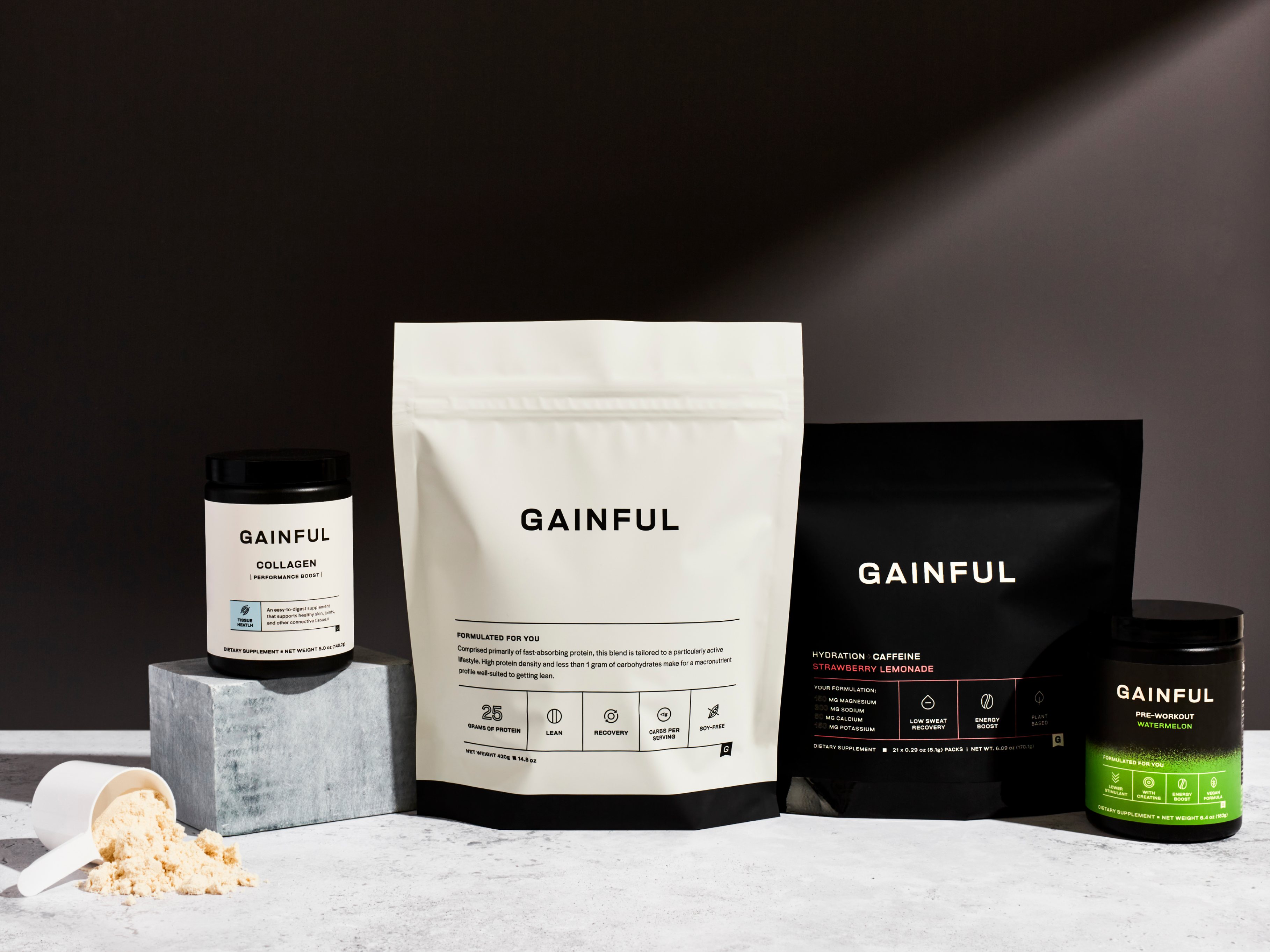 Gainful  Personalized Nutrition